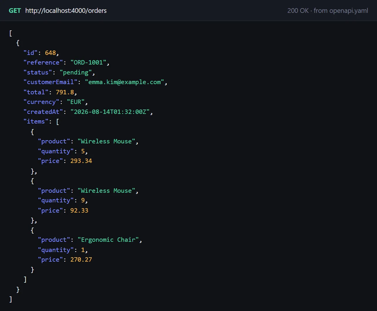 An order generated from an OpenAPI file, with realistic emails, products, prices and dates