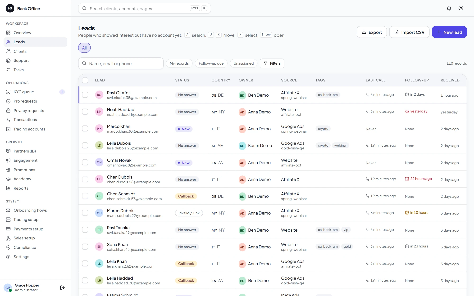 The leads list in the back office: status, country, owner, source, tags, last call and follow-up for each lead, with keyboard shortcuts shown