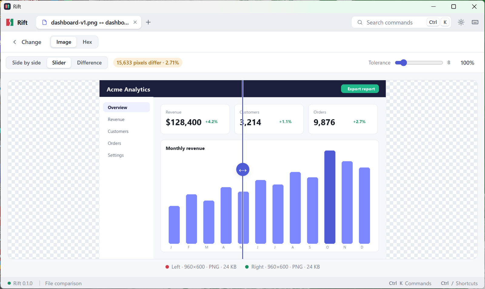 Rift before/after slider comparing two versions of a dashboard