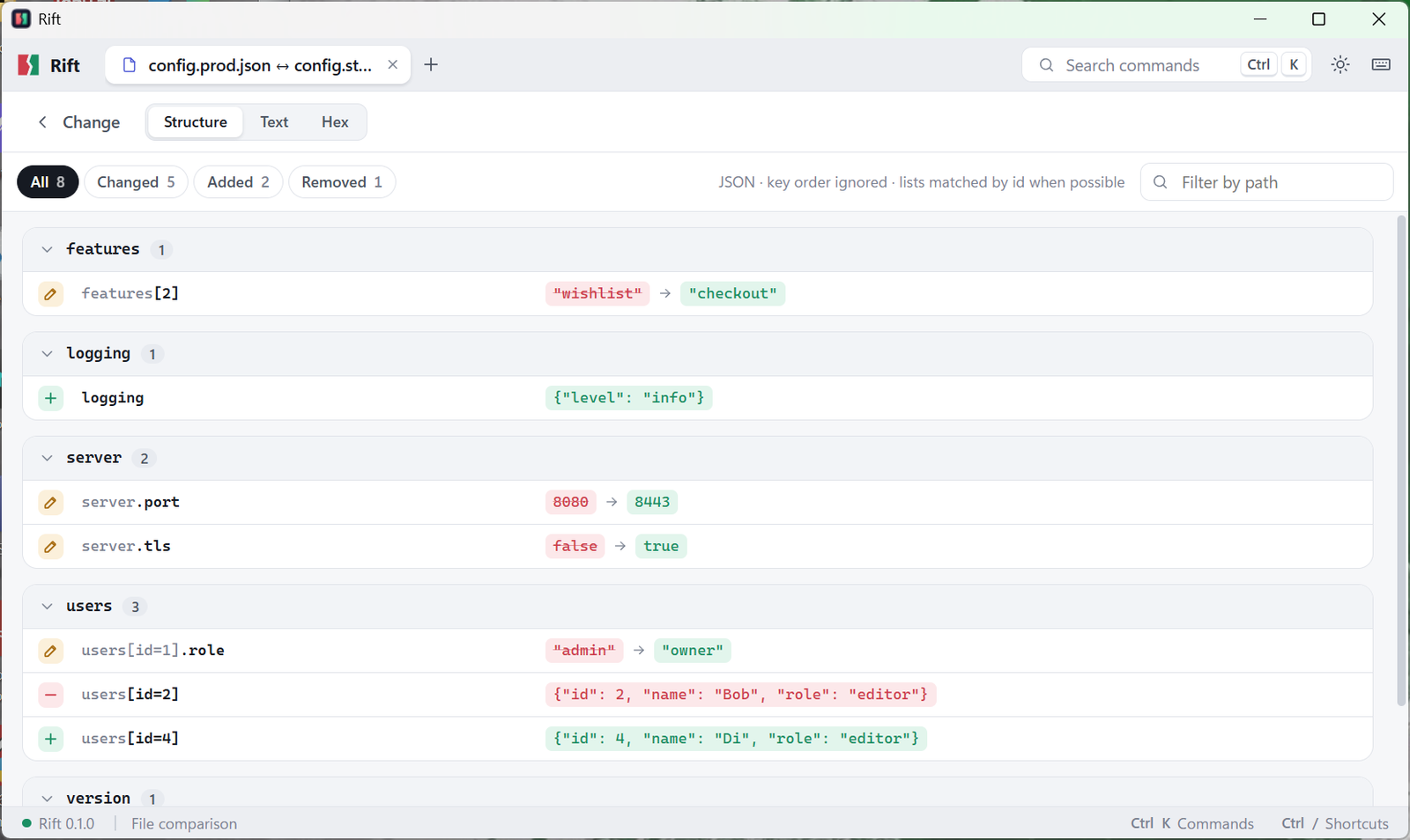 Rift structure view showing the exact settings that changed between two JSON files