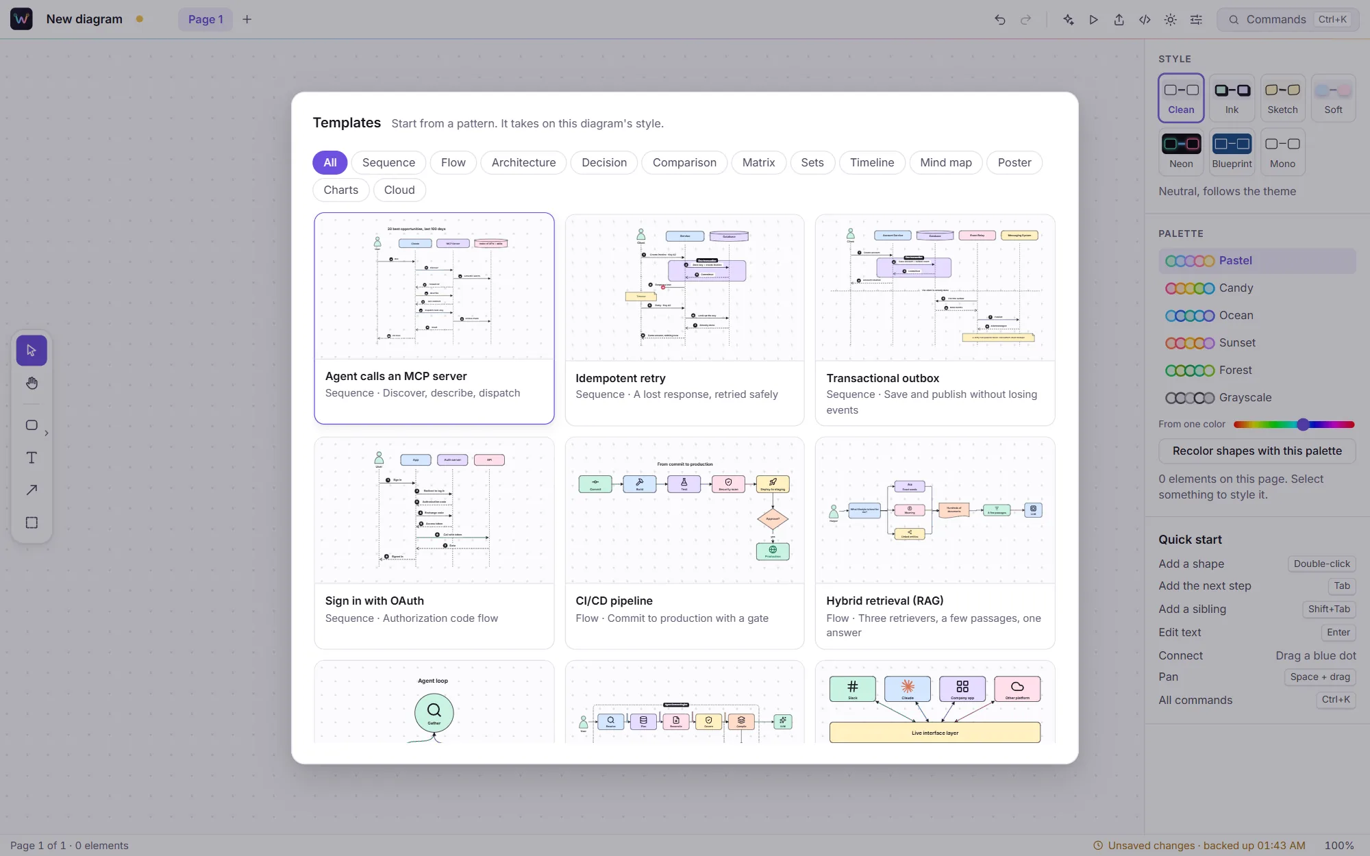 The template gallery: sequence, flow, architecture, matrix, chart and cloud templates with previews